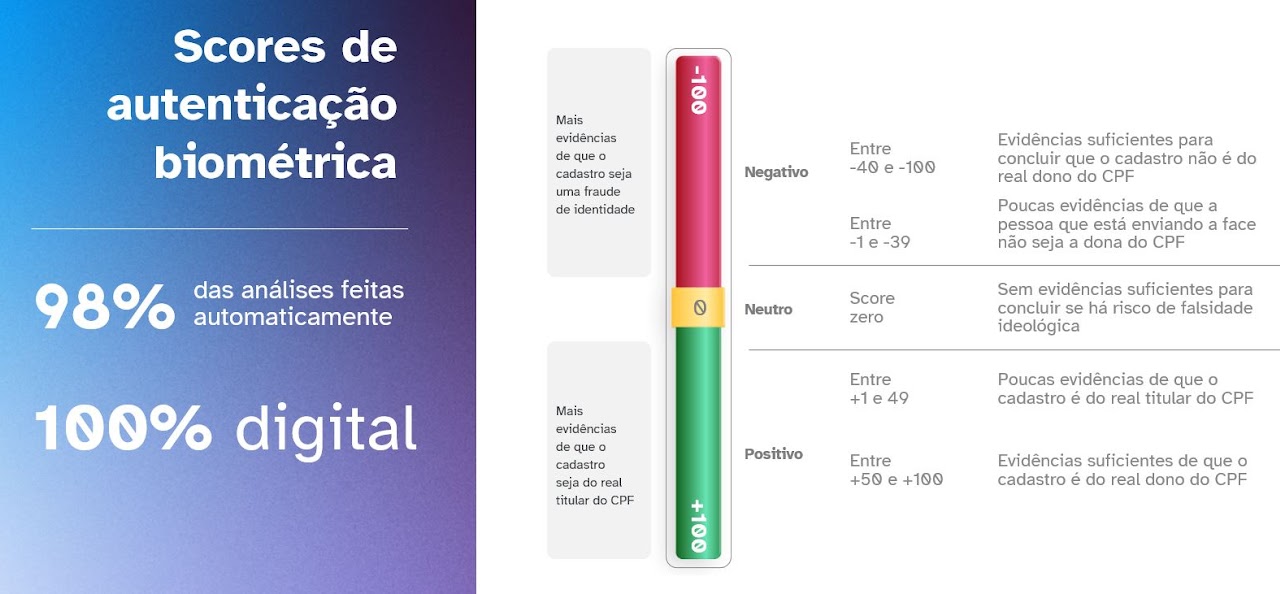 entendendo_o_score_1.JPG