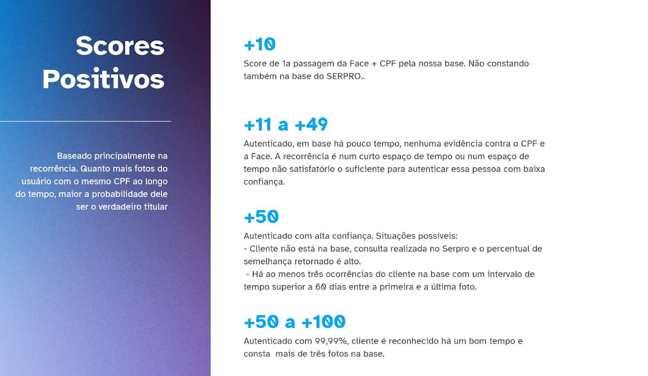 entendendo_o_score_2.JPG
