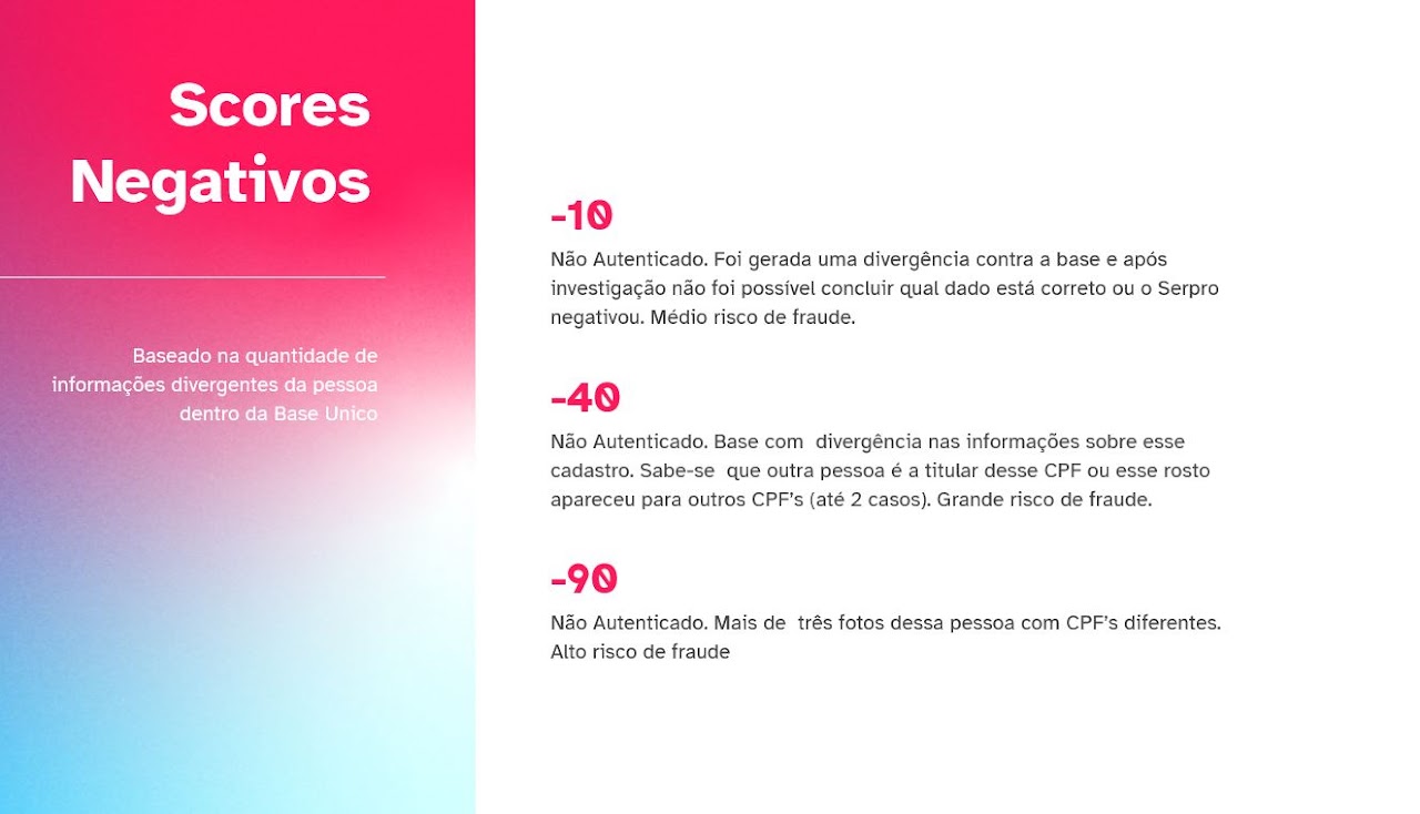 entendendo_o_score_3.JPG