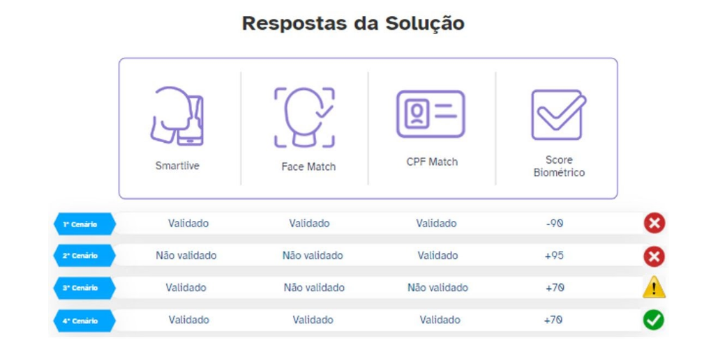entendendo_o_score_5.PNG